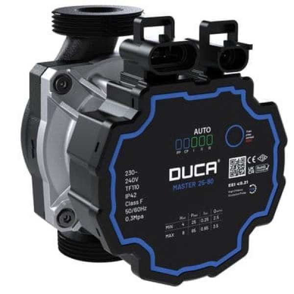 Circulation Pumps